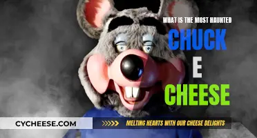 Haunted Chuck E. Cheese: Where Nightmares Come to Life