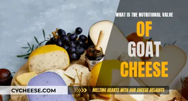 Goat Cheese: Unlocking the Nutritional Secrets of a Creamy Delight