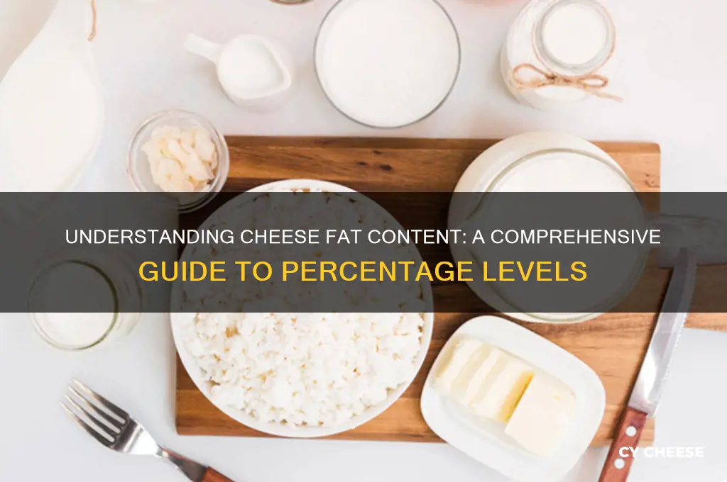 what is the percentage of fat in cheese