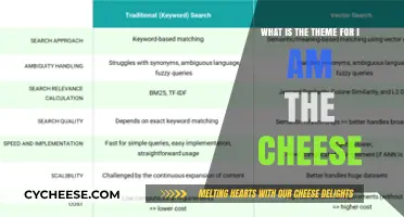 Unraveling the Theme of Identity in 'I Am the Cheese