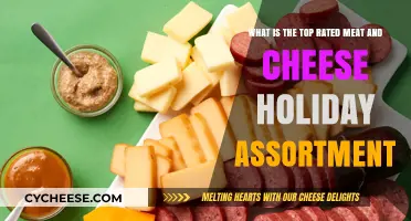 Discover the Best Meat and Cheese Holiday Assortment for Festive Feasts