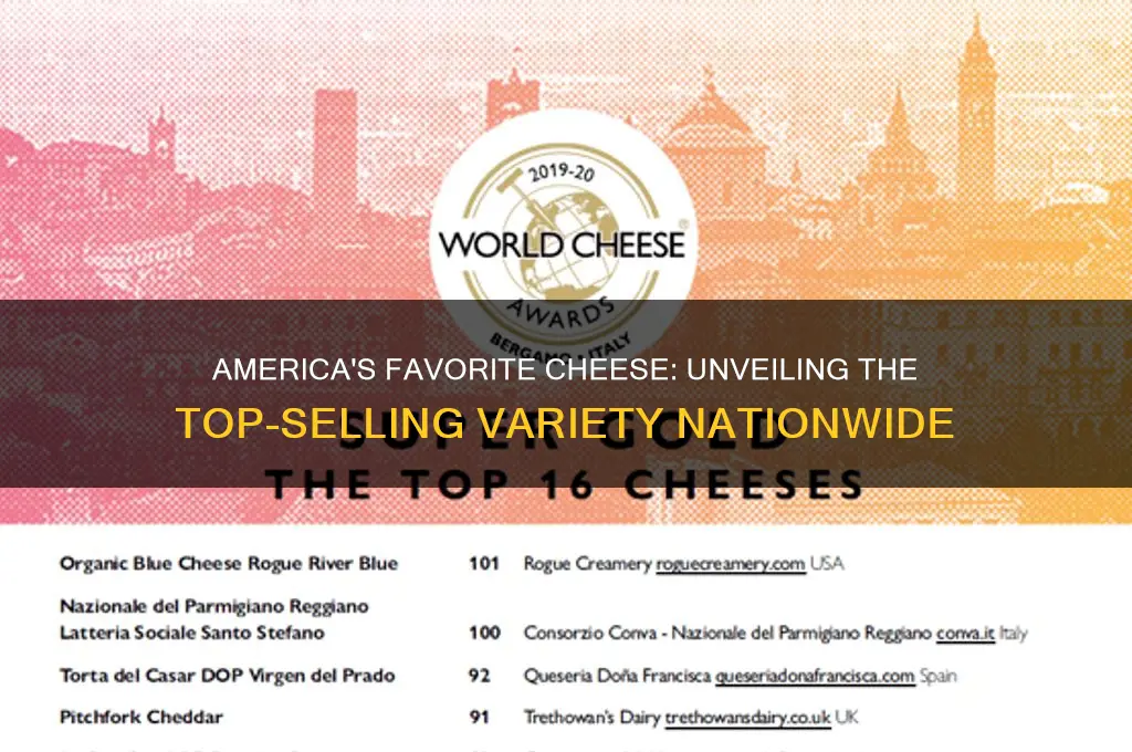 what is the top selling cheese in america