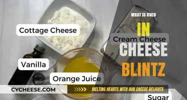 Cheese Blintz: Unraveling the Delicious Mystery