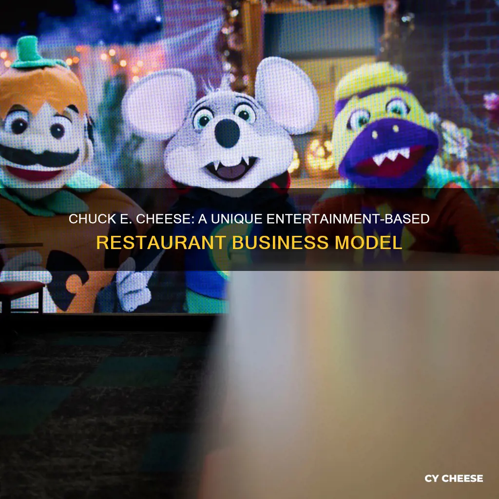 what kind of business is chuck e cheese