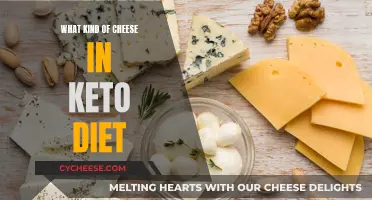 Cheese and Keto: What to Eat and Avoid