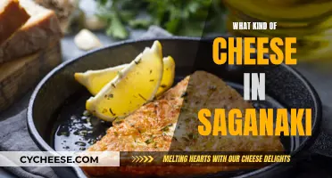 The Best Cheeses to Use for Saganaki