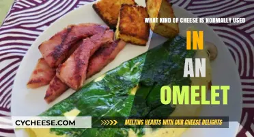 Cheese for Omelets: What's the Perfect Match?