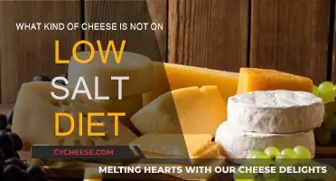 Cheese Lovers: Navigating High-Salt Cheeses