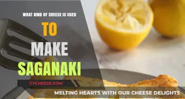 The Best Cheeses to Create Saganaki