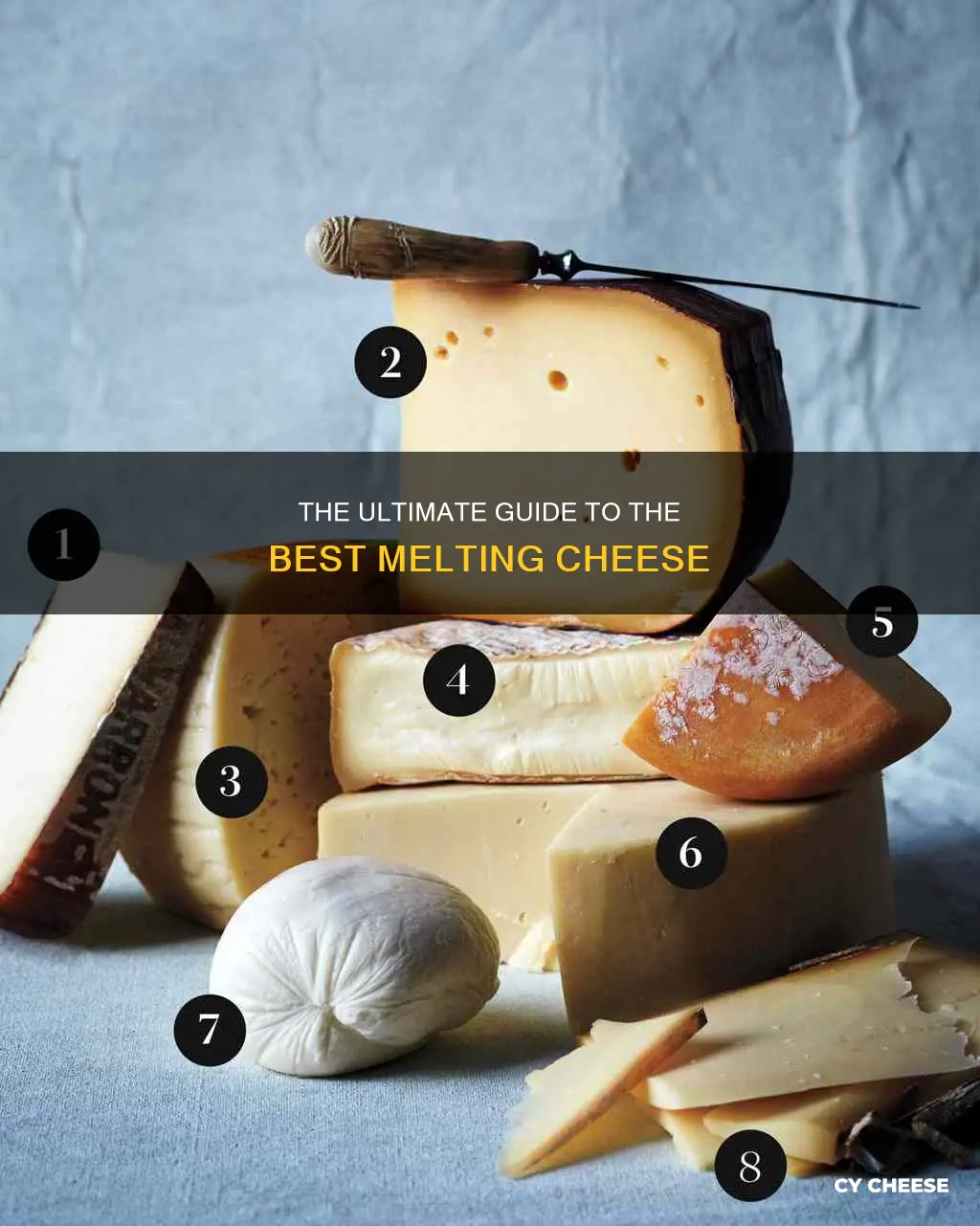 what kind of cheese melts best