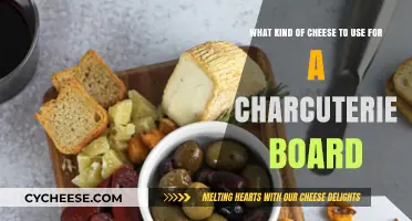 Cheese Whiz: Charcuterie Board Essentials