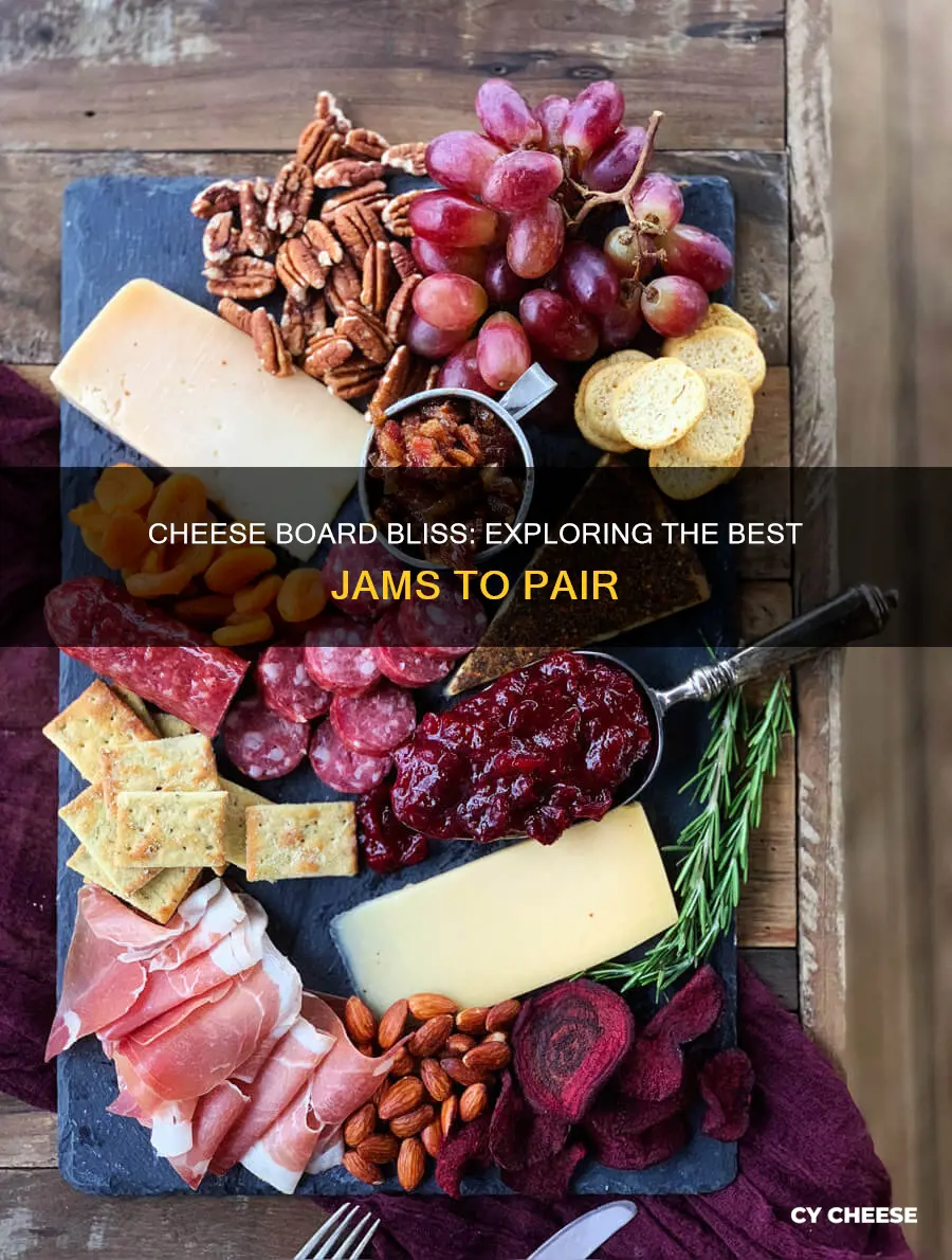 what kind of jam for cheese board