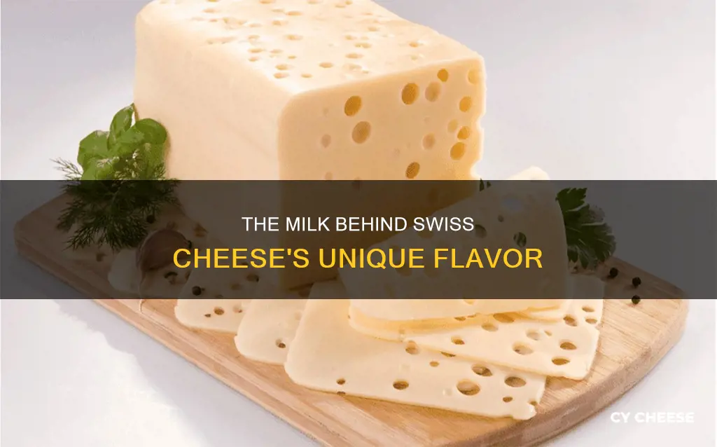 what kind of milk in swiss cheese