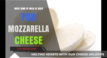 Mozzarella Cheese: What Milk is Best?