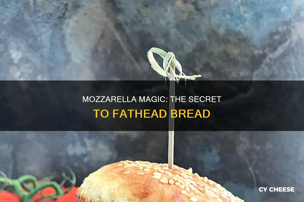 what kind of mozerella cheese is used for fathead bread