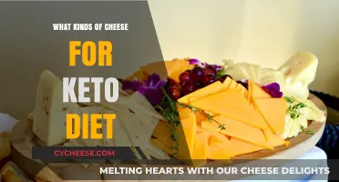 Keto Diet Cheeses: A Guide to Low-Carb, High-Fat Choices