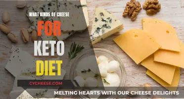Cheese Options for the Keto Diet