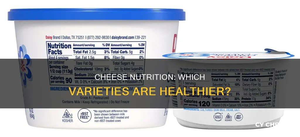 what kinds of cheeses are better for you