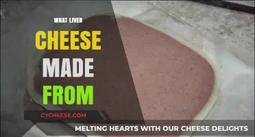 Unveiling the Secrets: What's in Liver Cheese?