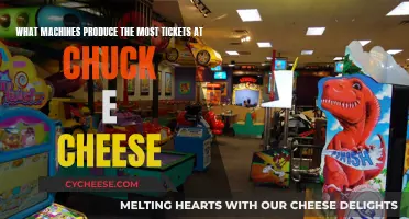 Chuck E. Cheese: Which Games Yield the Most Tickets?