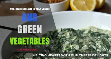 Milk, Cheese, and Greens: Unlocking Essential Nutrients for Optimal Health