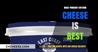 Choosing the Perfect Cottage Cheese: Which Percent is Best for You?