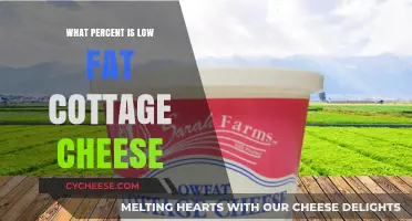 Understanding Low-Fat Cottage Cheese: Percentage and Nutritional Benefits