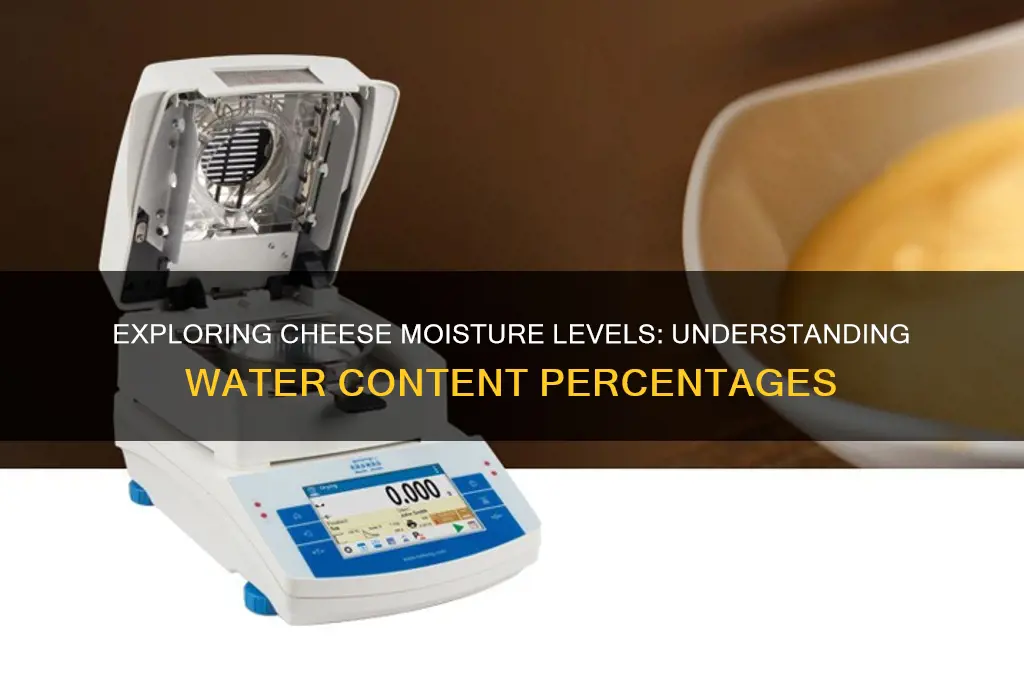 what percent is the water content in cheese