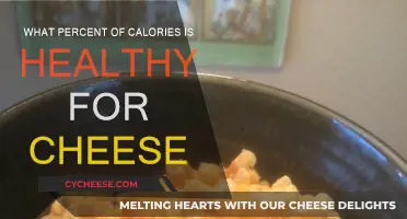 Cheese Calories: How Much is Healthy?