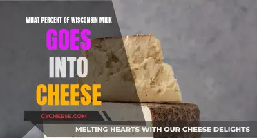 Wisconsin's Liquid Gold: How Much Becomes Cheese?