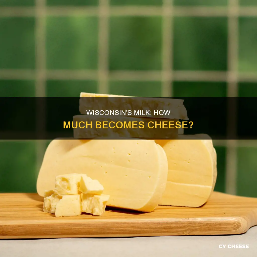 what percent of wisconsin milk is made into cheese