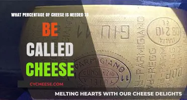 Understanding Cheese Standards: The Essential Percentage for Cheese Labeling