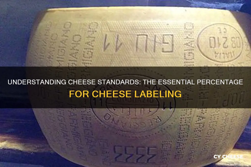 what percentage of cheese is needed to be called cheese
