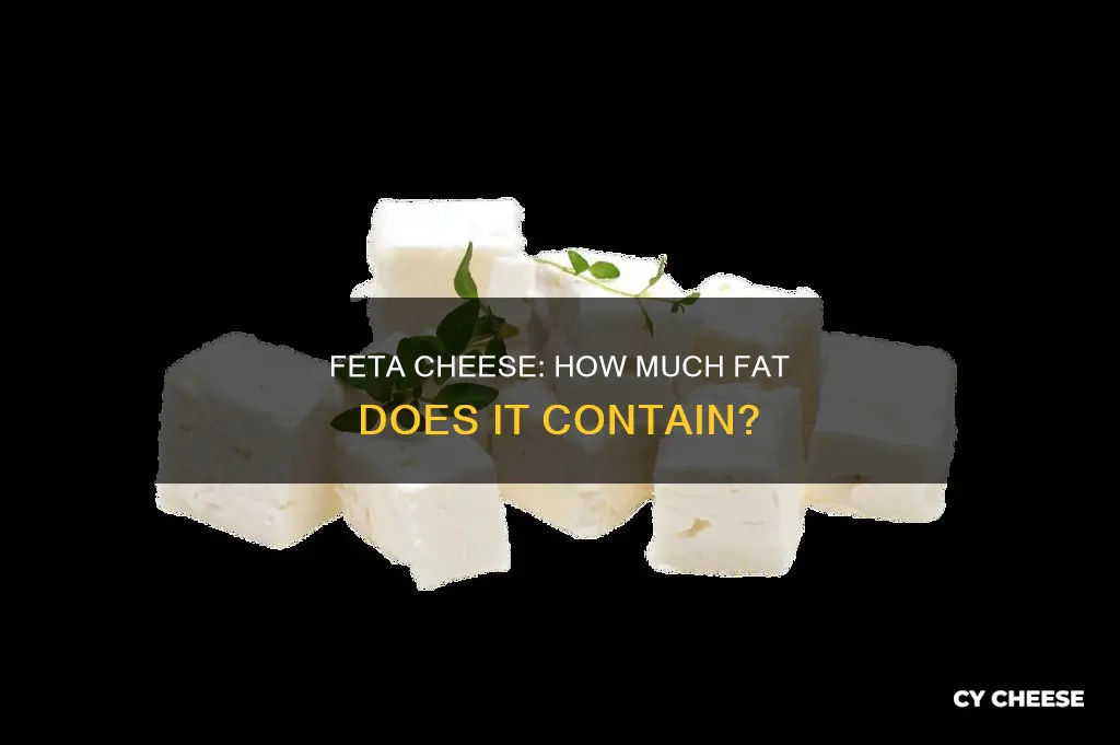 what percentage of fat is feta cheese