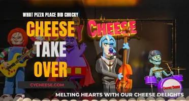 Chucky Cheese's Pizza Takeover: A New Chapter Unveiled