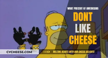 Cheese Aversion: Why Do Some Americans Shun Cheese?