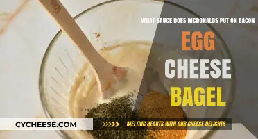 McDonald's Secret Sauce: Bacon, Egg, Cheese Bagel
