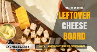 Creative Ways to Repurpose and Enjoy Your Leftover Cheese Board