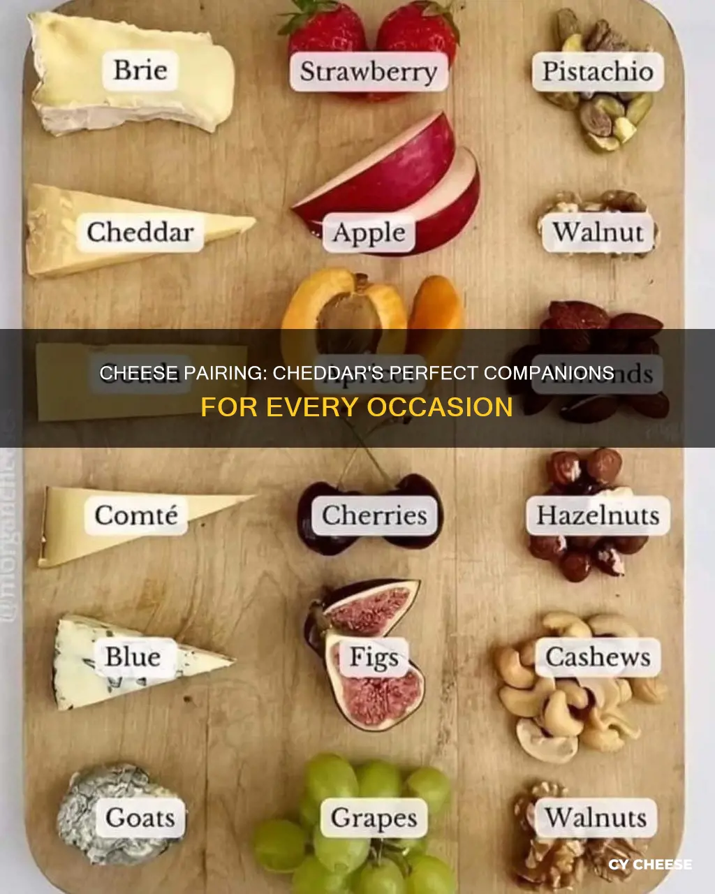 what to serve with cheddar cheese