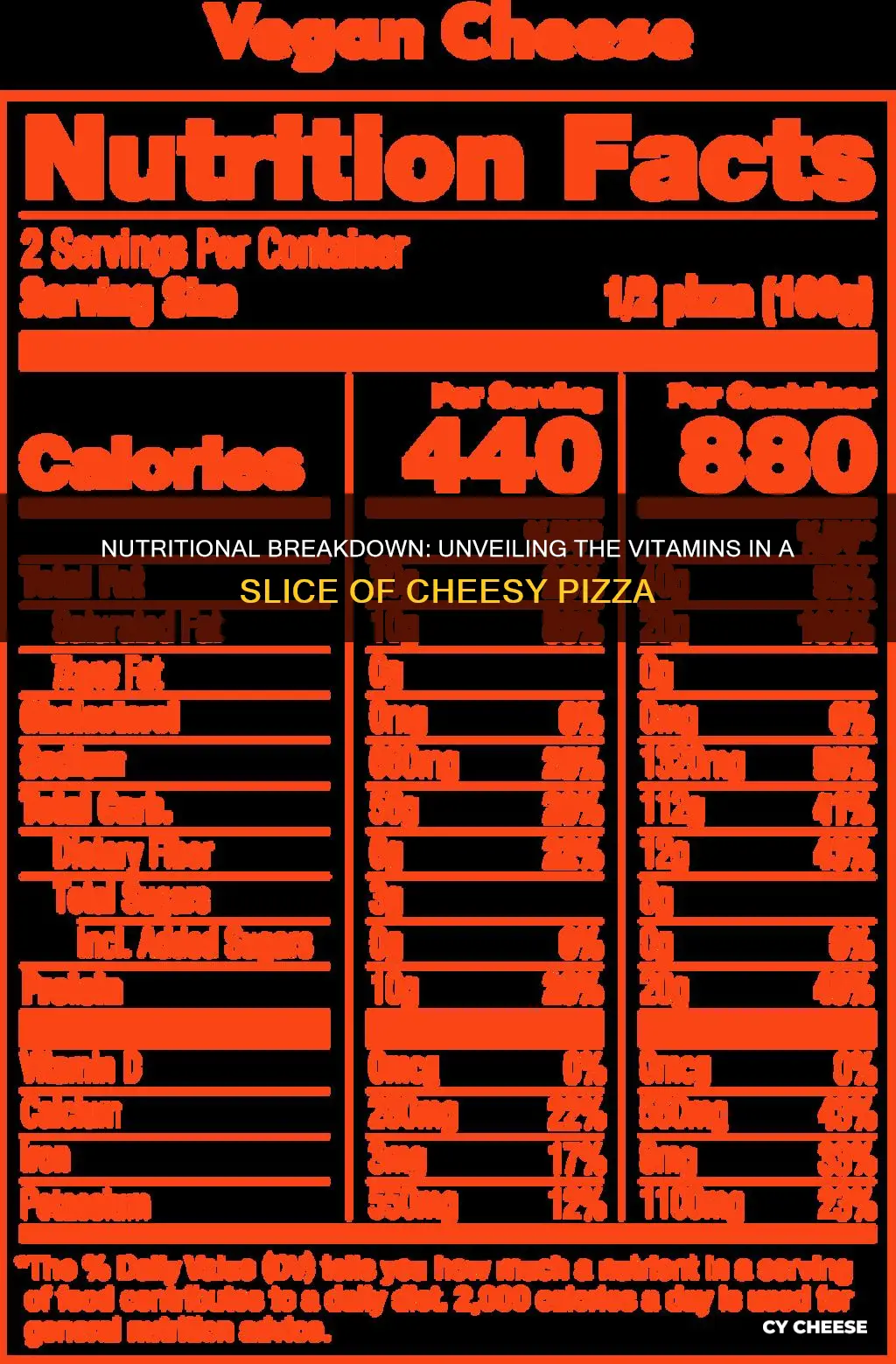 what vitamins are in cheese pizza