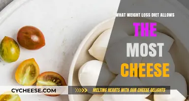 Cheese Lover's Dream: The Weight Loss Diet That Maximizes Cheese Intake