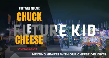 The Future of Fun: What's Next for Chuck E Cheese?