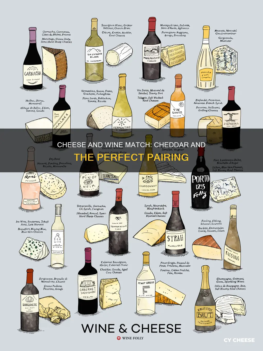 what wine goes best with sharp cheddar cheese