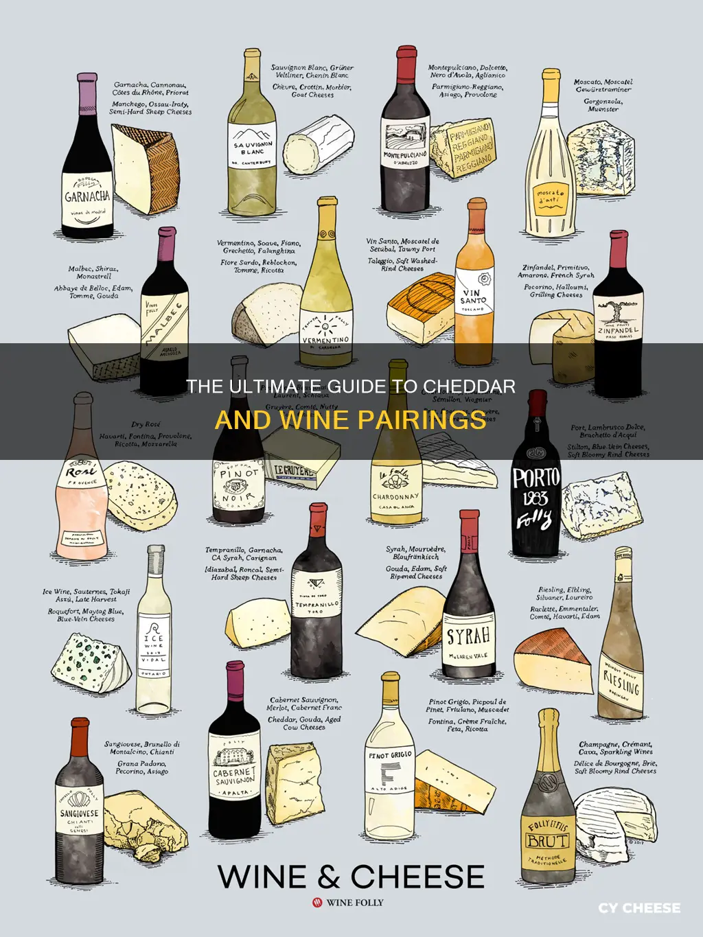 what wine pairs best with cheddar cheese