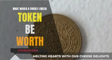 Exploring the Value of Chuck E. Cheese Tokens