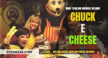 Showbiz Pizza Place Transforms into Chuck E. Cheese