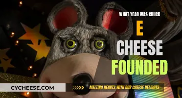 The Founding of Chuck E. Cheese: A Historical Perspective