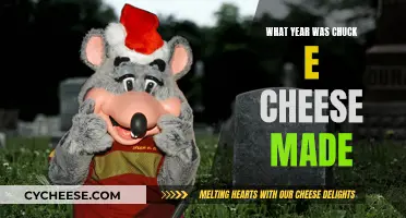 The Evolution of Chuck E. Cheese: A Historical Overview