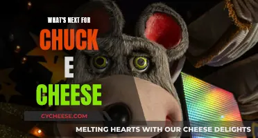 Chuck E. Cheese's Future: Innovating Family Fun and Dining