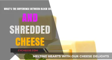 Block Cheese vs. Shredded Cheese: Understanding the Key Differences